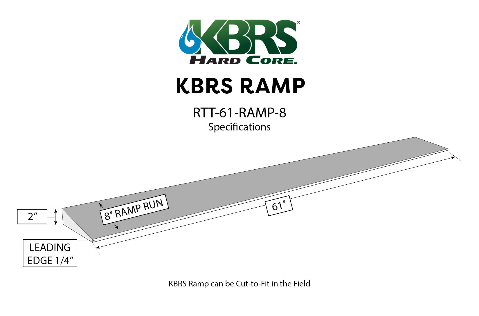 Tiled Ramp Entry View All Tile Shower Curbs & Ramps | KBRS