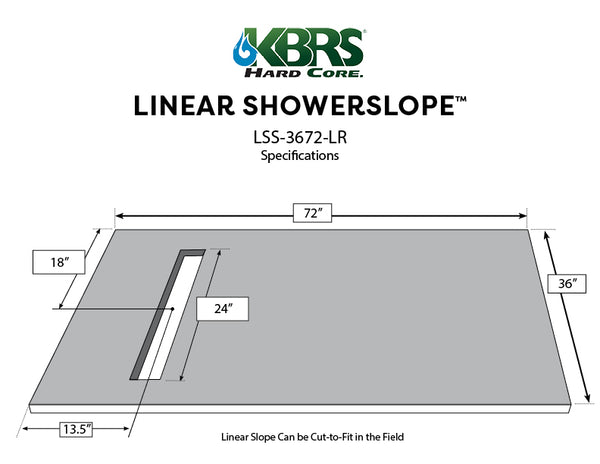 Linear Shower Kit 36” x 60” Right (Stainless Steel Mission Style Linear Grate with Drain Body)