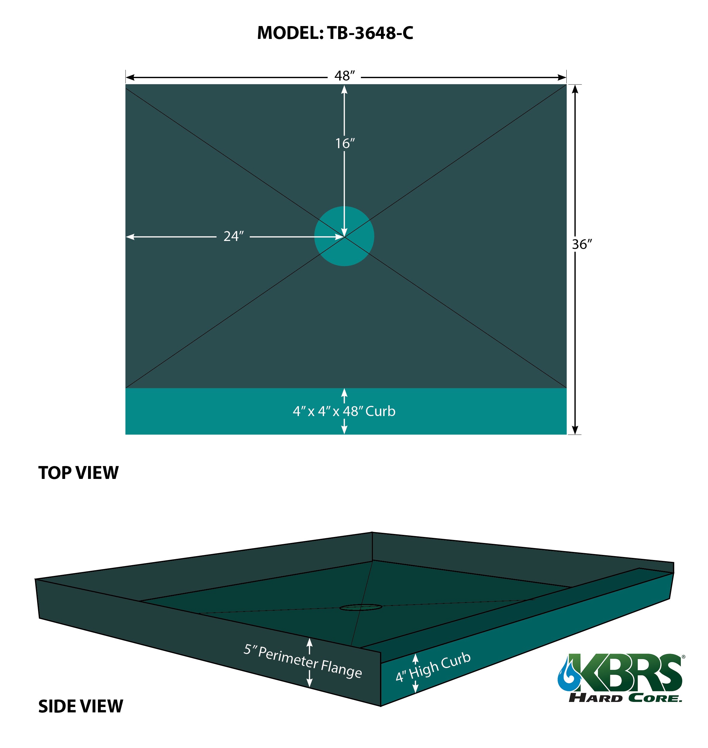 36" x 48" TileBasin (Center Drain) Shower Base for Tile KBRS